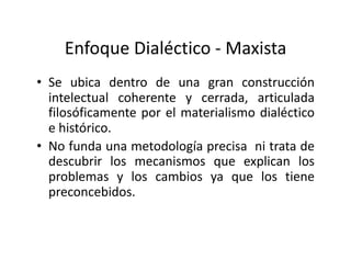 Enfoque Dialéctico ‐ Maxista 
•  Se   ubica   dentro   de   una   gran   construcción 
intelectual   coherente   y   cerrada,   articulada 
filosóficamente por el materialismo dialéctico 
e histórico. 
•  No funda una metodología precisa  ni trata de 
descubrir   los   mecanismos   que   explican   los 
problemas   y   los   cambios   ya   que   los   tiene 
preconcebidos. 
 
