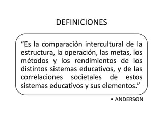 DEFINICIONES 
“Es la comparación intercultural de la 
estructura, la operación, las metas, los 
métodos   y   los   rendimientos   de   los 
distintos sistemas educativos, y de las 
correlaciones   societales   de   estos 
sistemas educativos y sus elementos.” 
• ANDERSON  
 