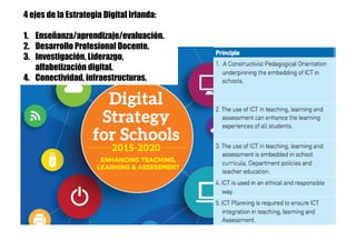4 ejes de la Estrategia Digital Irlanda:
1.  Enseñanza/aprendizaje/evaluación.
2.  Desarrollo Profesional Docente.
3.  Investigación, Liderazgo,
alfabetización digital.
4.  Conectividad, infraestructuras.
 