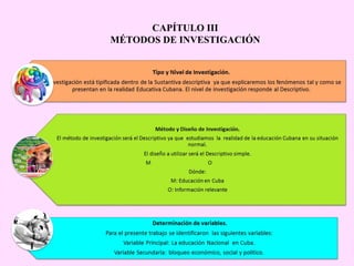 CAPÍTULO III
MÉTODOS DE INVESTIGACIÓN
 