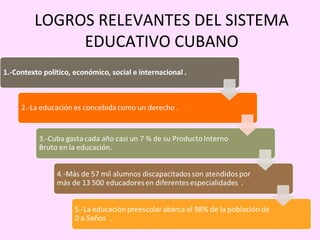 LOGROS RELEVANTES DEL SISTEMA
     EDUCATIVO CUBANO
 