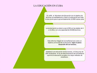 LA EDUCACIÓN EN CUBA
 