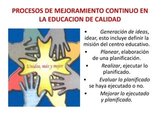 PROCESOS DE MEJORAMIENTO CONTINUO EN
LA EDUCACION DE CALIDAD
•
Generación de ideas,
idear, esto incluye definir la
misión del centro educativo.
•
Planear, elaboración
de una planificación.
•
Realizar, ejecutar lo
planificado.
•
Evaluar lo planificado
se haya ejecutado o no.
•
Mejorar lo ejecutado
y planificado.

 