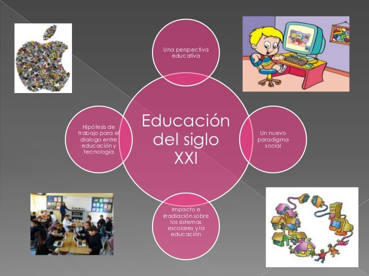 Caracteristicas De La Educacion En El Siglo 21 es.slideshare.net