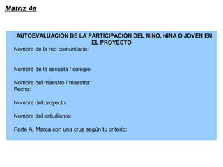 AUTOEVALUACIÓN DE LA PARTICIPACIÓN DEL NIÑO, NIÑA O JOVEN EN
EL PROYECTO
Nombre de la red comunitaria:
Nombre de la escuela / colegio:
Nombre del maestro / maestra:
Fecha:
Nombre del proyecto:
Nombre del estudiante:
Parte A: Marca con una cruz según tu criterio:
Matriz 4a
 