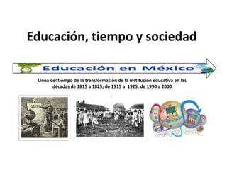 Educación, tiempo y sociedad
Línea del tiempo de la transformación de la institución educativa en las
décadas de 1815 a 1825; de 1915 a 1925; de 1990 a 2000
 