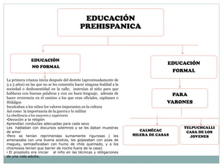 EDUCACIÓN
PREHISPANICA
EDUCACIÓN
NO FORMAL
EDUCACIÓN
FORMAL
PARA
VARONES
TELPUCHCALLI
CASA DE LOS
JOVENES
CALMÉCAC
HILERA DE CASAS
La primera crianza inicia después del destete (aproximadamente de
3 a 5 años) en las que no se les consentía hacer ninguna fealdad a la
sociedad o deshonestidad en la calle; instruían al niño para que
hablaran con buenas palabras y con un buen lenguaje, además de
hacer reverencia en el camino a los que eran oficiales, capitanes o
Hidalgos
Inculcaban a los niños los valores imperantes en la cultura
Así como la importancia de la guerra y lo militar
La obediencia a los mayores y superiores
•Devoción a la religión
Aprendían conductas adecuadas para cada sexo
Les hablaban con discursos solemnes y se les daban muestras
de amor
•Pero se tenían reprimendas sumamente rigurosas ( les
amenazaba con una buena azotiza, les golpeaban con púas de
maguey, semiasfixiaban con humo de chile quemado, y a los
chismosos tenían que barrer de noche fuera de la casa)
• El propósito era iniciar al niño en las técnicas y obligaciones
de una vida adulta.
 