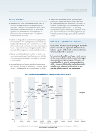 UN SISTEMA EDUCATIVO EN MOVIMIENTO
5
RETOS POR DELANTE
l Desarrollar una visión del sistema educativo como un
continuo con expectativas claras de aprendizaje en
cada etapa. Un marco curricular nacional haría que las
transiciones fuesen más fáciles para los estudiantes,
ayudaría a los profesores en el aula y permitiría al
país subir el nivel y responder mejor a los objetivos
socioeconómicos nacionales.
l Reducir las desigualdades socioeconómicas y regionales.
La duración de la vida escolar para los estudiantes de las
familias más pobres es de solo 6 años, frente a los 12 años
de los estudiantes de las familias más ricas. Un apoyo más
fuerte y mejor estructurado en los primeros años podría
marcar la diferencia para los estudiantes desfavorecidos.
l Mejorar las prácticas docentes en todos los niveles. Las
mayores expectativas para la profesión docente deberían
acompañarse de oportunidades adecuadas de formación
y remuneración.
l Apoyar a los gobiernos locales y a los directivos escolares
para promover el cambio en la educación y movilizar al gran
número y amplia variedad de actores relevantes en el país.
l Invertir más recursos en las fases iniciales. El gasto
público por cada estudiante en la escuela es la mitad
del correspondiente a cada universitario y equivale a un
cuarto de lo invertido por el país promedio de la OCDE.
	 Se deberían asignar más recursos a la atención y
educación de la primera infancia y a la educación básica
para mejorar los resultados educativos y garantizar que
todos los estudiantes tengan oportunidades equitativas
	 de éxito.
EDUCACIÓN: CLAVE PARA LA PAZ DURADERA
Las casi cinco décadas que se ha prolongado el conflicto
interno han tenido una repercusión determinante en
todos los aspectos del desarrollo social y económico de
Colombia, incluyendo la educación.
La transición de Colombia hacia la paz y hacia mayores
niveles de desarrollo depende de muchos factores, pero
ninguno será más importante para el futuro del país
que su habilidad de construir un sistema educativo
sólido e incluyente. Eliminar las amplias disparidades
entre las zonas urbanas y rurales debería ser una
prioridad a fin de conseguir una paz duradera.
5
MÁS RECURSOS DERIVARÁN EN MEJORES RESULTADOS EDUCATIVOS
Fuente: OCDE (2013b), PISA 2012 Results: What Makes Schools Successful? (Volume IV): Resources, Policies and Practice, PISA, Publicaciones de la OCDE, París,
http://dx.doi.org/10.1787/9789264201156-en
Australia Austria
Bélgica
Brasil
Canadá
Chile
Colombia
República Checa
Dinamarca
Estonia
Finlandia
Francia
Alemania
Hungría
Islandia
Irlanda
Israel
Italia
Japón
Corea
Luxemburgo
México
Países Bajos
Nueva Zelanda
Noruega
Perú
Polonia
Portugal
Eslovaquia
Eslovenia
España
Suecia
Suiza
Turquía
Reino Unido
Estados Unidos
Uruguay
350
400
450
500
550
600
0 20,000 40,000 60,000 80,000 100,000 120,000 140,000 160,000 180,000 200,000
DesempeñoenmatemáticasenlaspruebasPISA2012
Gasto por estudiante en el 2012
ASPECTOSDESTACADOS
 