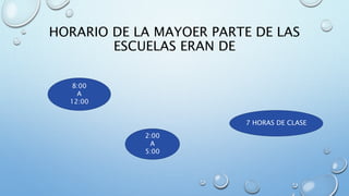 HORARIO DE LA MAYOER PARTE DE LAS 
ESCUELAS ERAN DE 
8:00 
A 
12:00 
7 HORAS DE CLASE 
2:00 
A 
5:00 
