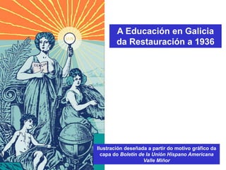 A Educación en Galicia
da Restauración a 1936
Ilustración deseñada a partir do motivo gráfico da
capa do Boletín de la Unión Hispano Americana
Valle Miñor
 
