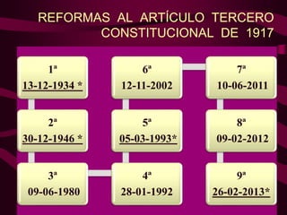 REFORMAS AL ARTÍCULO TERCERO
CONSTITUCIONAL DE 1917
1ª
13-12-1934 *
2ª
30-12-1946 *
3ª
09-06-1980
4ª
28-01-1992
5ª
05-03-1993*
6ª
12-11-2002
7ª
10-06-2011
8ª
09-02-2012
9ª
26-02-2013*
 