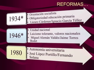REFORMAS…
 