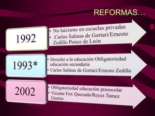 REFORMAS…
 
