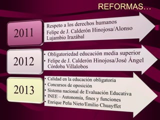 REFORMAS…
 