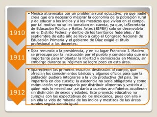 1910
• México atravesaba por un problema rural educativo, ya que nadie
creía que era necesario mejorar la economía de la población rural
y de educar a los indios y a los mestizos que vivían en el campo,
por tal motivo no se les tomaban en cuenta, ya que, laSecretaria
de Educación Pública y Bellas Artes (SIPBA) solo se desenvolvía
en el Distrito Federal y dentro de los territorios federales. / En
septiembre de este año se llevo a cabo el Congreso Nacional de
Educación Primaria y el gobierno de Díaz exigió el título
profesional a los docentes.
1911
• Díaz renuncia a la presidencia, y en su lugar Francisco I. Madero
se preocupo por la instrucción por el pueblo y consideraba que era
importante para implantar la libertad y democracia en México, sin
embargo durante su régimen se logro poco en esta área.
1912
• Aparecieron las primeras escuelas destinadas al campo, que
ofrecían los conocimientos básicos y algunos oficios para que la
población pudiera integrarse a la vida productiva del país. Se
impartiría en dos cursos; la asistencia no sería obligatoria y como
estimulación se preocuparía por distribuir alimentos y vestido a
quien más lo necesitara ,se daría a cuantos analfabetos acudieran
sin distinción de sexos y edades. Este proyecto educativo no
cumplía con las expectativas de los mexicanos, pues con ella y
sin ella la vida de miseria de los indios y mestizos de las áreas
rurales seguía siendo igual
 