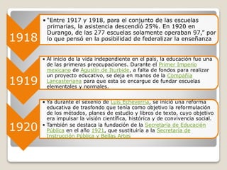 1918
• “Entre 1917 y 1918, para el conjunto de las escuelas
primarias, la asistencia descendió 25%. En 1920 en
Durango, de las 277 escuelas solamente operaban 97,” por
lo que pensó en la posibilidad de federalizar la enseñanza
1919
• Al inicio de la vida independiente en el país, la educación fue una
de las primeras preocupaciones. Durante el Primer Imperio
mexicano de Agustín de Iturbide, a falta de fondos para realizar
un proyecto educativo, se deja en manos de la Compañía
Lancasteriana para que esta se encargue de fundar escuelas
elementales y normales.
1920
• Ya durante el sexenio de Luis Echeverría, se inició una reforma
educativa de trasfondo que tenía como objetivo la reformulación
de los métodos, planes de estudio y libros de texto, cuyo objetivo
era impulsar la visión científica, histórica y de convivencia social.
• También se destaca la fundación de la Secretaría de Educación
Pública en el año 1921, que sustituiría a la Secretaría de
Instrucción Pública y Bellas Artes
 