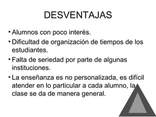 DESVENTAJAS Alumnos con poco interés. Dificultad de organización de tiempos de los estudiantes. Falta de seriedad por parte de algunas instituciones. La enseñanza es no personalizada, es difícil atender en lo particular a cada alumno, la clase se da de manera general. 