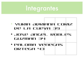 Yuria Adriana Toriz de la Cueva 39 Jose Angel Robles Guzman 34 Paloma Venegas Ortega 43 Integrantes 