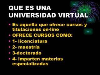 QUE ES UNA
UNIVERSIDAD VIRTUAL
• Es aquella que ofrece cursos y
  titulaciones on-line
• OFRECE CURSOS COMO:
• 1- licenciatura
• 2- maestría
• 3-doctorado
• 4- imparten materias
  especializadas
 