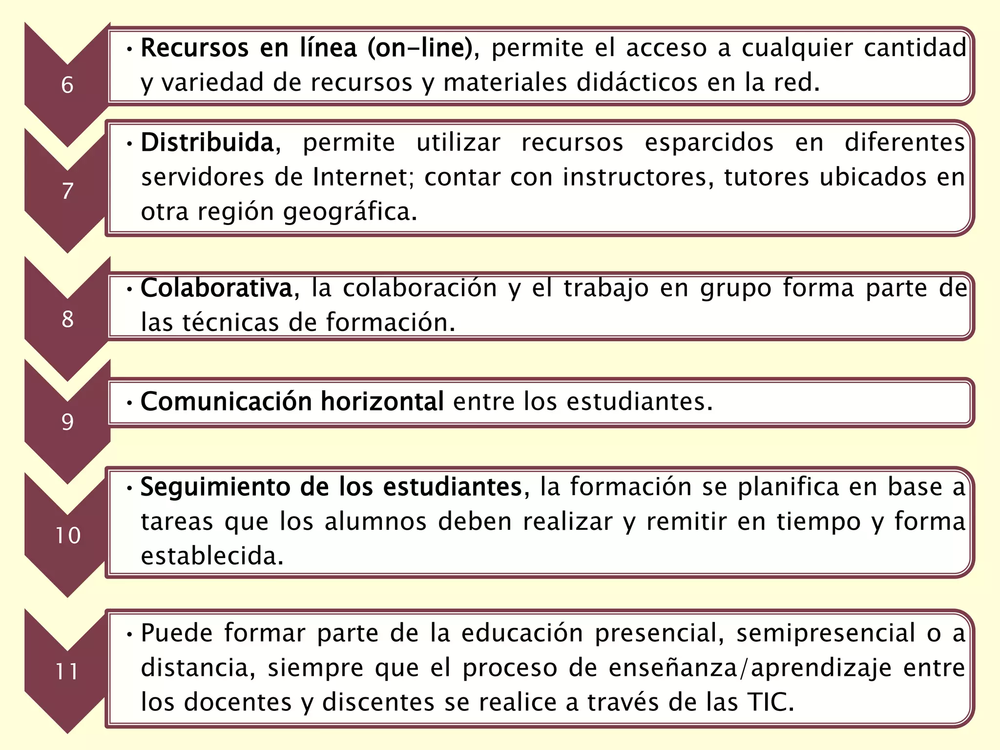 • Recursos en línea (on-line), permite el acceso a cualquier cantidad
6      y variedad de recursos y materiales didácticos en la red.

     • Distribuida, permite utilizar recursos esparcidos en diferentes
       servidores de Internet; contar con instructores, tutores ubicados en
7
       otra región geográfica.


     • Colaborativa, la colaboración y el trabajo en grupo forma parte de
8      las técnicas de formación.


     • Comunicación horizontal entre los estudiantes.
9

     • Seguimiento de los estudiantes, la formación se planifica en base a
       tareas que los alumnos deben realizar y remitir en tiempo y forma
10
       establecida.


     • Puede formar parte de la educación presencial, semipresencial o a
11     distancia, siempre que el proceso de enseñanza/aprendizaje entre
       los docentes y discentes se realice a través de las TIC.
 