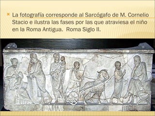    La fotografía corresponde al Sarcógafo de M. Cornelio
    Stacio e ilustra las fases por las que atraviesa el niño
    en la Roma Antigua. Roma Siglo II.
 