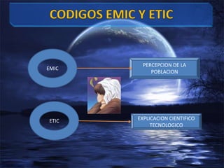 CODIGOS EMIC Y ETICEMICPERCEPCION DE LA POBLACIONETICEXPLICACION CIENTIFICO TECNOLOGICO