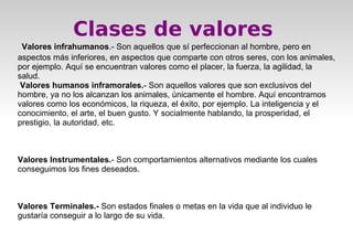 Educacion en valores 9no "A" 