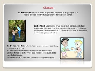 Clases 
La Honradez: De las virtudes la que se ha tenido en el mayor aprecio es 
la que prohíbe al individuo apoderarse de los bienes ajenos 
La Bondad: La principal virtud moral es la bondad, virtud por 
anatomasia valor supremo de la conducta. La moral es realización 
de lo bueno .Demanera simple podemos afirmar que la bondad es 
la virtud de ejecutar el deber 
La Solidaridad: La voluntad de ayudar a los que necesitan y 
comprometieres con 
sus problemas es la definición del valor de la solidaridad. 
La importancia de dicha virtud esta fuera de toda duda, dado 
que toda sociedad 
humana cuenta con sectores que siempre requieren ayuda. 
 