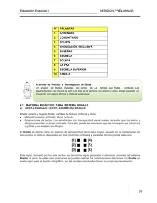 Educación Especial I VERSION PRELIMINAR
99
N° PALABRAS
1 APRENDER
2 COMUNITARIO
3 EQUIPO
4 ENDUCACIÓN INCLUSIVA
5 ENSEÑAR
6 ESCUELA
7 BOLIVIA
8 LA PAZ
9 ESCUELA SUPERIOR
10 FAMILIA
2.1 MATERIAL DIDÁCTICO PARA SISTEMA BRAILLE
a) ÁREA LENGUAJE: LECTO -ESCRITURA BRAILLE
Braille: pizarra y regleta Braille, cartillas de lectura, ficheros y otros.
• Material transcrito al Braille: libros de texto.
• Adaptaciones de textos: Los estudiantes con discapacidad visual suelen necesitar que los textos y
dibujos presenten un buen contraste. Para ello, puede ser necesario que se remarquen los contornos
y grafías y se adapten los dibujos.
El Braille se define como un sistema de lectoescritura táctil para ciegos, basado en la combinación de
seis puntos en relieve, dispuestos en dos columnas verticales y paralelas de tres puntos cada una.
Este signo, formado por los seis puntos, se denomina signo generador o elemento universal del sistema
Braille. A partir de estas seis posiciones se pueden realizar 64 combinaciones diferentes. En Braille no
existe signo para el acento ortográfico, así las vocales acentuadas tienen su propia representación
Actividad de Práctica e Investigación de Señas
En grupos de trabajo, investiga las señas de: La familia; Las frutas – verduras; Los
departamentos; Los meses de año; Los días de la semana, los colores y otros. Luego socializa en
el aula de con alguna técnica o material audiovisual.
 