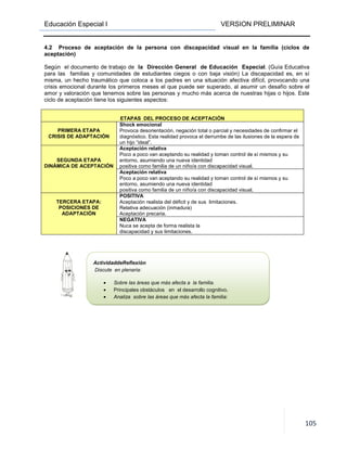 Educación Especial I VERSION PRELIMINAR
105
4.2 Proceso de aceptación de la persona con discapacidad visual en la familia (ciclos de
aceptación)
Según el documento de trabajo de la Dirección General de Educación Especial. (Guía Educativa
para las familias y comunidades de estudiantes ciegos o con baja visión) La discapacidad es, en sí
misma, un hecho traumático que coloca a los padres en una situación afectiva difícil, provocando una
crisis emocional durante los primeros meses el que puede ser superado, al asumir un desafío sobre el
amor y valoración que tenemos sobre las personas y mucho más acerca de nuestras hijas o hijos. Este
ciclo de aceptación tiene los siguientes aspectos:
ETAPAS DEL PROCESO DE ACEPTACIÓN
PRIMERA ETAPA
CRISIS DE ADAPTACIÓN
Shock emocional
Provoca desorientación, negación total o parcial y necesidades de confirmar el
diagnóstico. Esta realidad provoca el derrumbe de las ilusiones de la espera de
un hijo “ideal”.
SEGUNDA ETAPA
DINÁMICA DE ACEPTACIÓN
Aceptación relativa
Poco a poco van aceptando su realidad y toman control de sí mismos y su
entorno, asumiendo una nueva identidad
positiva como familia de un niño/a con discapacidad visual.
Aceptación relativa
Poco a poco van aceptando su realidad y toman control de sí mismos y su
entorno, asumiendo una nueva identidad
positiva como familia de un niño/a con discapacidad visual.
TERCERA ETAPA:
POSICIONES DE
ADAPTACIÓN
POSITIVA
Aceptación realista del déficit y de sus limitaciones.
Relativa adecuación (inmadura)
Aceptación precaria.
NEGATIVA
Nuca se acepta de forma realista la
discapacidad y sus limitaciones.
ActividaddeReflexión
Discute en plenaria:
• Sobre las áreas que más afecta a la familia.
• Principales obstáculos en el desarrollo cognitivo.
• Analiza sobre las áreas que más afecta la familia:
 