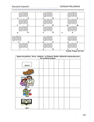 Educación Especial I VERSION PRELIMINAR
108
e E n N v V
f F ñ Ñ w W
g G o O x X
h H p P y Y
i I q Q z Z
Fuente Propia S.C.C.N.
Según los gráficos, forma palabras en Sistema Braille. Utilizando mayúsculas para
los nombres propios:
pizarra
banco
María
Raúl
libro
 