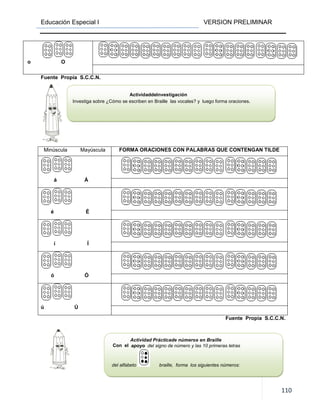 Educación Especial I VERSION PRELIMINAR
110
o O
Fuente Propia S.C.C.N.
Minúscula Mayúscula FORMA ORACIONES CON PALABRAS QUE CONTENGAN TILDE
á Á
é É
í Í
ó Ó
ú Ú
Fuente Propia S.C.C.N.
Actividad Prácticade números en Braille
Con el apoyo del signo de número y las 10 primeras letras
del alfabeto braille, forma los siguientes números:
ActividaddeInvestigación
Investiga sobre ¿Cómo se escriben en Braille las vocales? y luego forma oraciones.
 