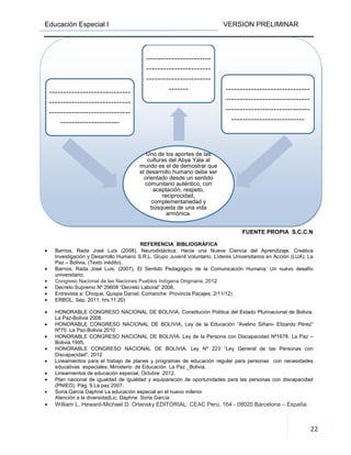 Educación Especial I VERSION PRELIMINAR
22
FUENTE PROPIA S.C.C.N
REFERENCIA BIBLIOGRÁFICA
• Barrios, Rada José Luis (2008). Neurodidáctica: Hacia una Nueva Ciencia del Aprendizaje. Creática
Investigación y Desarrollo Humano S.R.L. Grupo Juvenil Voluntario. Líderes Universitarios en Acción (LUA). La
Paz – Bolivia. (Texto inédito).
• Barrios, Rada José Luis. (2007). El Sentido Pedagógico de la Comunicación Humana: Un nuevo desafío
universitario.
• Congreso Nacional de las Naciones Pueblos Indígena Originaria. 2012
• Decreto Supremo Nº 29608 “Decreto Laboral” 2008.
• Entrevista a: Choque, Quispe Daniel. Comanche Provincia Pacajes. 2/11/12)
• ERBOL; Sep. 2011, hrs.11:20)
• HONORABLE CONGRESO NACIONAL DE BOLIVIA, Constitución Política del Estado Plurinacional de Bolivia.
La Paz-Bolivia 2008.
• HONORABLE CONGRESO NACIONAL DE BOLIVIA. Ley de la Educación “Avelino Siñani- Elizardo Pérez”
Nº70. La Paz-Bolivia 2010
• HONORABLE CONGRESO NACIONAL DE BOLIVIA. Ley de la Persona con Discapacidad Nº1678. La Paz –
Bolivia.1995.
• HONORABLE CONGRESO NACIONAL DE BOLIVIA. Ley Nº 223 “Ley General de las Personas con
Discapacidad”. 2012
• Lineamientos para el trabajo de planes y programas de educación regular para personas con necesidades
educativas especiales. Ministerio de Educación La Paz _Bolivia.
• Lineamientos de educación especial. Octubre 2012.
• Plan nacional de igualdad de igualdad y equiparación de oportunidades para las personas con discapacidad
(PNIEO). Pág. 9.La paz 2007.
• Soria,Garcia Daphne La educación especial en el nuevo milenio
Atención a la diversidadLic. Daphne Soria García
• William L. Heward-Michael D. Orlansky EDITORIAL: CEAC Perú, 164 - 08020 Barcelona – España.
Uno de los aportes de las
culturas del Abya Yala al
mundo es el de demostrar que
el desarrollo humano debe ser
orientado desde un sentido
comunitario auténtico, con
aceptación, respeto,
reciprocidad,
complementariedad y
búsqueda de una vida
armónica.
-----------------------------
-----------------------------
-----------------------------
---------------------
-----------------------
-----------------------
-----------------------
------- ------------------------------
------------------------------
------------------------------
--------------------------
 