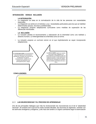 Educación Especial I VERSION PRELIMINAR
31
INTEGRACIÓN VERSUS INCLUSIÓN
LA INTEGRACIÓN
• La integración se basa en la normalización de la vida de las personas con necesidades
especiales.
• La integración se centra en el individuo y sus necesidades particulares para los que se habilitan
determinados apoyos, recursos y profesionales.
• La integración propone adaptaciones curriculares como medidas de superación de las
diferencias individuales.
LA INCLUSIÓN
• La inclusión plantea el reconocimiento y valorización de la diversidad como una realidad y
derecho humano. La heterogeneidad es entendida como la norma.
• La inclusión propone un currículo común en el que implícitamente se vayan incorporando
adaptaciones.
CONCLUSIONES:
2.2.1 LAS NEUROCIENCIAS Y EL PROCESO DE APRENDIZAJE
Uno de los principales hallazgos que más ha revolucionado las neurociencias es el de la “plasticidad
neuronal”. Al contrario de lo que se ha creído durante décadas, las neuronas se regeneran, cambian con
los estímulos endógenos y exógenos, y ello hace del cerebro un órgano cambiante según la estimulación
LA INTEGRACIÓN conceptualmente
parte de la premisa de una anterior
segregación. Persigue una inserción de
la diferencia sin ejercer,
necesariamente, cambios en los
sistemas que garantice una
participación justa y digna.
LA INCLUSIÓN supone un sistema
único para todos adaptado a la
diversidad de la totalidad de todos sus
integrantes donde la individualización
propuesta alcanza a todos por igual y
selecciona las estrategias de acuerdo a
las necesidades particulares de unos y
otros.
__________________________________________________________________________
-------------------------------------------------------------------------------------------------------------------------
-------------------------------------------------------------------------------------------------------------------------
-------------------------------------------------------------------------------------------------------------------------
-------------------------------------------------------------------------------------------------------------------------
__________________________________________________________________________
 