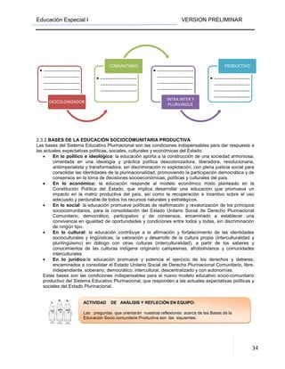 Educación Especial I
ACTIVIDAD DE ANÁLISIS Y REFLECIÓN EN EQUIPO:
Las preguntas que orientarán nuestras reflexiones acerca de las Bases de
Educación Socio comunitaria Productiva son las siguientes:
2.3.2 BASES DE LA EDUCACIÓN SOCIOCOMUNITARIA PRODUCTIVA
Las bases del Sistema Educativo Plurinacional son las condiciones indispensables para dar respuesta a
las actuales expectativas políticas, sociales, culturales y económ
• En lo político e ideológico
cimentada en una ideología y práctica política descolonizadora, liberadora, revoluc
antiimperialista y transformadora, sin discriminación ni explotación, con plena justicia social para
consolidar las identidades de la plurinacionalidad, promoviendo la participación democrática y de
consensos en la toma de decisiones socioeconómic
• En lo económico: la educación responde al modelo económico mixto planteado en la
Constitución Política del Estado, que implica desarrollar una educación que promueva un
impacto en la matriz productiva del país, así com
adecuado y perdurable de todos los recursos naturales y estratégicos.
• En lo social: la educación promueve políticas de reafirmación y revalorización de los principios
sociocomunitarios, para la consolidación del
Comunitario, democrático, participativo y de consensos, encaminado a establecer una
convivencia en igualdad de oportunidades y condiciones entre todos y todas, sin discriminación
de ningún tipo.
• En lo cultural: la educación contribuye a la afirmación y fortalecimiento de las identidades
socioculturales y lingüísticas, la valoración y desarrollo de la cultura propia (
plurilingüismo) en diálogo con otras culturas (interculturalidad), a partir
conocimientos de las culturas indígena originario campesinas, afrobolivianos y comunidades
interculturales.
• En lo jurídico:la educación promueve y potencia el ejercicio de los derechos y deberes,
encaminados a consolidar el Estado Unitari
independiente, soberano, democrático, intercultural, descentralizado y con autonomías.
Estas bases son las condiciones indispensables para el nuevo modelo educativo socio
productivo del Sistema Educativo Plurinacional, que responden a las actuales expectati
sociales del Estado Plurinacional.
• ---------------------
---------------------
---------------------
---------------------
DESCOLONIZADOR
• ---------------------
---------------------
---------------------
VERSION PRELIMINAR
ACTIVIDAD DE ANÁLISIS Y REFLECIÓN EN EQUIPO:
Las preguntas que orientarán nuestras reflexiones acerca de las Bases de
Educación Socio comunitaria Productiva son las siguientes:
BASES DE LA EDUCACIÓN SOCIOCOMUNITARIA PRODUCTIVA
Las bases del Sistema Educativo Plurinacional son las condiciones indispensables para dar respuesta a
actuales expectativas políticas, sociales, culturales y económicas del Estado:
En lo político e ideológico: la educación aporta a la construcción de una sociedad armoniosa,
cimentada en una ideología y práctica política descolonizadora, liberadora, revoluc
antiimperialista y transformadora, sin discriminación ni explotación, con plena justicia social para
consolidar las identidades de la plurinacionalidad, promoviendo la participación democrática y de
consensos en la toma de decisiones socioeconómicas, políticas y culturales del país.
la educación responde al modelo económico mixto planteado en la
Constitución Política del Estado, que implica desarrollar una educación que promueva un
impacto en la matriz productiva del país, así como la recuperación e incentivo sobre el uso
adecuado y perdurable de todos los recursos naturales y estratégicos.
la educación promueve políticas de reafirmación y revalorización de los principios
sociocomunitarios, para la consolidación del Estado Unitario Social de Derecho Plurinacional
Comunitario, democrático, participativo y de consensos, encaminado a establecer una
convivencia en igualdad de oportunidades y condiciones entre todos y todas, sin discriminación
la educación contribuye a la afirmación y fortalecimiento de las identidades
socioculturales y lingüísticas, la valoración y desarrollo de la cultura propia (
plurilingüismo) en diálogo con otras culturas (interculturalidad), a partir
conocimientos de las culturas indígena originario campesinas, afrobolivianos y comunidades
la educación promueve y potencia el ejercicio de los derechos y deberes,
encaminados a consolidar el Estado Unitario Social de Derecho Plurinacional Comunitario, libre,
independiente, soberano, democrático, intercultural, descentralizado y con autonomías.
Estas bases son las condiciones indispensables para el nuevo modelo educativo socio
Sistema Educativo Plurinacional, que responden a las actuales expectati
sociales del Estado Plurinacional.
---------------------
---------------------
---------------------
COMUNITARIO
• ---------------------
---------------------
---------------------
--------------------
INTRA INTER Y
PLURILINGUE
•
VERSION PRELIMINAR
34
Las preguntas que orientarán nuestras reflexiones acerca de las Bases de la
Las bases del Sistema Educativo Plurinacional son las condiciones indispensables para dar respuesta a
la educación aporta a la construcción de una sociedad armoniosa,
cimentada en una ideología y práctica política descolonizadora, liberadora, revolucionaria,
antiimperialista y transformadora, sin discriminación ni explotación, con plena justicia social para
consolidar las identidades de la plurinacionalidad, promoviendo la participación democrática y de
as, políticas y culturales del país.
la educación responde al modelo económico mixto planteado en la
Constitución Política del Estado, que implica desarrollar una educación que promueva un
o la recuperación e incentivo sobre el uso
la educación promueve políticas de reafirmación y revalorización de los principios
Estado Unitario Social de Derecho Plurinacional
Comunitario, democrático, participativo y de consensos, encaminado a establecer una
convivencia en igualdad de oportunidades y condiciones entre todos y todas, sin discriminación
la educación contribuye a la afirmación y fortalecimiento de las identidades
socioculturales y lingüísticas, la valoración y desarrollo de la cultura propia (interculturalidad y
de los saberes y
conocimientos de las culturas indígena originario campesinas, afrobolivianos y comunidades
la educación promueve y potencia el ejercicio de los derechos y deberes,
o Social de Derecho Plurinacional Comunitario, libre,
independiente, soberano, democrático, intercultural, descentralizado y con autonomías.
Estas bases son las condiciones indispensables para el nuevo modelo educativo socio-comunitario
Sistema Educativo Plurinacional, que responden a las actuales expectativas políticas y
---------------------
---------------------
---------------------
---------------------
PRODUCTIVO
 