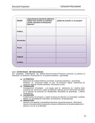 Educación Especial I VERSION PRELIMINAR
35
2.3.3 ESTRATEGIAS METODOLÓGICAS
Las estrategias metodológicas del Modelo Sociocomunitario Productivo promueve: La práctica, la
teorización, la valoración y la producción en el proceso enseñanza – aprendizaje.
a) LA PRÁCTICA
Elaboración de material didáctico que facilite el proceso enseñanza – aprendizaje.
Prácticas en situaciones reales: en aula de educación regular, instituciones de
educación especial, ámbitos familiares, comunitarios y otros.
b) TEORIZACIÓN
Investigaciones individuales y en equipo para la elaboración de diseños sobre
programas de prevención y guías de detección oportuna para la intervención educativa
en la atención de personas con discapacidad, dificultades de aprendizaje y talento
extraordinario.
c) VALORACIÓN
Fortalecimiento de principios y valores humanos de atención a la diversidad, mediante
talleres de sensibilización vivenciales de situaciones de discapacidad.
d) PRODUCCIÓN
Atención a los desafíos y necesidades educativas generando espacios informativos
hacia la comunidad sobre la educación inclusiva centrándonos en la potencialidad de la
persona y no así en la dificultad.
BASES
¿Qué prácticas educativas debemos
realizar para orientar un auténtico
cambio educativo en Educación
Especial?
¿Estás de acuerdo: si, no porque?
Político
Económico
Social
Cultural
Jurídico
 