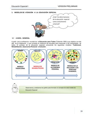 Educación Especial I VERSION PRELIMINAR
39
Observamos y analizamos los grafico para formular un concepto de cada modelo de
Educación Especial
3. MODELOS DE ATENCIÓN A LA EDUCACIÓN ESPECIAL
3.1 A NIVEL GENERAL
A partir de la conferencia mundial de la Educación para Todos (Tailandia 1990) cuyo objetivo va más
allá de la integración y que consiste en restaurar las escuelas para responder a las necesidades de
todos. El proceso de la educación especial comprende los siguientes modelos: Tradicional,
Rehabilitación, Autonomía Personal e Inclusión:
MODELO
TRADICIONAL
MODELO DE
REHABILITACION
MODELO DE
AUTONOMIA
PERSONAL
MODELO DE LA
INCLUSION Y LOS
DERECHOS
HUMANOS.
¿Cuál ha sido el proceso
de la educación especial
como conocimiento
universal?
 