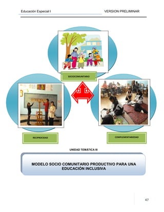 Educación Especial I VERSION PRELIMINAR
47
Y ME LINEAMIENTOS CURRICULARES
Y METODOLÓGICOS DE EDUCACIÓN
INCLUSIVA DEL
E EDUCACIÓ
UNIDAD TEMÁTICA III
SOCIOCOMUNITARIO
RECIPROCIDAD COMPLEMENTARIEDAD
MODELO SOCIO COMUNITARIO PRODUCTIVO PARA UNA
EDUCACIÓN INCLUSIVA
 