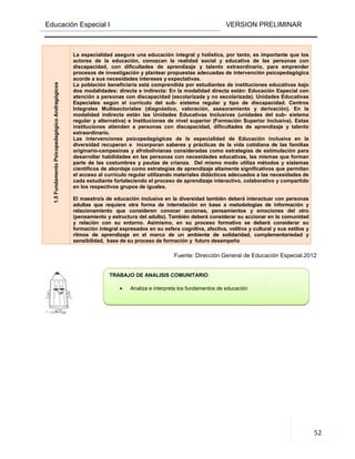 Educación Especial I
TRABAJO DE ANALISIS COMUNITARIO
• Analiza e interpreta los fundamentos de educación
1.5FundamentoPsicopedagógicoAndragógicos La especialidad asegura una
actores de la educación, conozcan la realidad social y educativa de las personas con
discapacidad, con dificultades de aprendizaje y talento extraordinario, para emprender
procesos de investigación y plantear propuestas adecuada
acorde a sus necesidades intereses y expectativas.
La población beneficiaria está comprendida por estudiantes de
dos modalidades: directa e indirecta: En la modalidad directa están: Educación Espe
atención a personas con discapacidad (escolarizada y no escolarizada).
Especiales según el currículo del sub
Integrales Multisectoriales
modalidad indirecta están las Unidades Educativas Inclusivas
regular y alternativa) e
instituciones atienden a personas con discapacidad, d
extraordinario.
Las intervenciones psicopedagógicas de la especialidad de Educación inclusiva en la
diversidad recuperan e incorporan saberes y prácticas de la vida cotidiana de las familias
originario-campesinas y afr
desarrollar habilidades en las personas con necesidades educativas, las mismas que forman
parte de las costumbres y pautas de crianza. Del mismo modo utiliza métodos y sistemas
científicos de abordaje como estrategias de aprendizaje altamente significativos que permitan
el acceso al currículo regular utilizando materiales didácticos adecuados a las necesidades de
cada estudiante fortaleciendo el proceso de aprendizaje interactivo, colaborativo
en los respectivos grupos de iguales.
El maestro/a de educación inclusiva en la diversidad también deberá interactuar con personas
adultas que requiere otra forma de interrelación en base a metodologías de información y
relacionamiento que co
(pensamiento y estructura del adulto). También deberá considerar su accionar en la comunidad
y relación con su entorno. Asimismo, en su proceso formativo se deberá considerar su
formación integral expresados en su esfera cognitiva, afectiva, volitiva y cultural y sus estilos y
ritmos de aprendizaje en el marco de un ambiente de solidaridad, complementariedad y
sensibilidad, base de su proceso de formación y futuro desempeño
VERSION PRELIMINAR
TRABAJO DE ANALISIS COMUNITARIO
Analiza e interpreta los fundamentos de educación
La especialidad asegura una educación integral y holística, por tanto, es importante que los
actores de la educación, conozcan la realidad social y educativa de las personas con
discapacidad, con dificultades de aprendizaje y talento extraordinario, para emprender
procesos de investigación y plantear propuestas adecuadas de intervención psicopedagógica
acorde a sus necesidades intereses y expectativas.
La población beneficiaria está comprendida por estudiantes de instituciones educativas bajo
dos modalidades: directa e indirecta: En la modalidad directa están: Educación Espe
atención a personas con discapacidad (escolarizada y no escolarizada). Unidades Educativas
Especiales según el currículo del sub- sistema regular y tipo de discapacidad. Centros
Integrales Multisectoriales (diagnóstico, valoración, asesoramiento y derivación). En la
modalidad indirecta están las Unidades Educativas Inclusivas (unidades del sub
Instituciones de nivel superior (Formación Superior Inclusiva). Estas
instituciones atienden a personas con discapacidad, dificultades de aprendizaje y talento
Las intervenciones psicopedagógicas de la especialidad de Educación inclusiva en la
diversidad recuperan e incorporan saberes y prácticas de la vida cotidiana de las familias
campesinas y afrobolivianas consideradas como estrategias de estimulación para
desarrollar habilidades en las personas con necesidades educativas, las mismas que forman
parte de las costumbres y pautas de crianza. Del mismo modo utiliza métodos y sistemas
abordaje como estrategias de aprendizaje altamente significativos que permitan
el acceso al currículo regular utilizando materiales didácticos adecuados a las necesidades de
cada estudiante fortaleciendo el proceso de aprendizaje interactivo, colaborativo
en los respectivos grupos de iguales.
El maestro/a de educación inclusiva en la diversidad también deberá interactuar con personas
adultas que requiere otra forma de interrelación en base a metodologías de información y
relacionamiento que consideren conocer acciones, pensamientos y emociones del otro
(pensamiento y estructura del adulto). También deberá considerar su accionar en la comunidad
y relación con su entorno. Asimismo, en su proceso formativo se deberá considerar su
l expresados en su esfera cognitiva, afectiva, volitiva y cultural y sus estilos y
ritmos de aprendizaje en el marco de un ambiente de solidaridad, complementariedad y
sensibilidad, base de su proceso de formación y futuro desempeño
Fuente: Dirección General de Educación Especial.
VERSION PRELIMINAR
52
es importante que los
actores de la educación, conozcan la realidad social y educativa de las personas con
discapacidad, con dificultades de aprendizaje y talento extraordinario, para emprender
intervención psicopedagógica
instituciones educativas bajo
dos modalidades: directa e indirecta: En la modalidad directa están: Educación Especial con
Unidades Educativas
sistema regular y tipo de discapacidad. Centros
derivación). En la
unidades del sub- sistema
Instituciones de nivel superior (Formación Superior Inclusiva). Estas
ificultades de aprendizaje y talento
Las intervenciones psicopedagógicas de la especialidad de Educación inclusiva en la
diversidad recuperan e incorporan saberes y prácticas de la vida cotidiana de las familias
obolivianas consideradas como estrategias de estimulación para
desarrollar habilidades en las personas con necesidades educativas, las mismas que forman
parte de las costumbres y pautas de crianza. Del mismo modo utiliza métodos y sistemas
abordaje como estrategias de aprendizaje altamente significativos que permitan
el acceso al currículo regular utilizando materiales didácticos adecuados a las necesidades de
cada estudiante fortaleciendo el proceso de aprendizaje interactivo, colaborativo y compartido
El maestro/a de educación inclusiva en la diversidad también deberá interactuar con personas
adultas que requiere otra forma de interrelación en base a metodologías de información y
nsideren conocer acciones, pensamientos y emociones del otro
(pensamiento y estructura del adulto). También deberá considerar su accionar en la comunidad
y relación con su entorno. Asimismo, en su proceso formativo se deberá considerar su
l expresados en su esfera cognitiva, afectiva, volitiva y cultural y sus estilos y
ritmos de aprendizaje en el marco de un ambiente de solidaridad, complementariedad y
eral de Educación Especial.2012
 