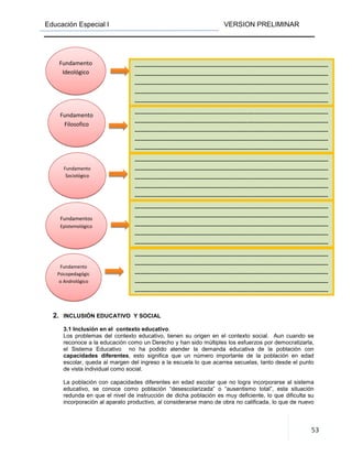Educación Especial I VERSION PRELIMINAR
53
2. INCLUSIÓN EDUCATIVO Y SOCIAL
3.1 Inclusión en el contexto educativo.
Los problemas del contexto educativo, tienen su origen en el contexto social. Aun cuando se
reconoce a la educación como un Derecho y han sido múltiples los esfuerzos por democratizarla,
el Sistema Educativo no ha podido atender la demanda educativa de la población con
capacidades diferentes, esto significa que un número importante de la población en edad
escolar, queda al margen del ingreso a la escuela lo que acarrea secuelas, tanto desde el punto
de vista individual como social.
La población con capacidades diferentes en edad escolar que no logra incorporarse al sistema
educativo, se conoce como población “desescolarizada” o “ausentismo total”, esta situación
redunda en que el nivel de instrucción de dicha población es muy deficiente, lo que dificulta su
incorporación al aparato productivo, al considerarse mano de obra no calificada, lo que de nuevo
Fundamento
Ideológico
Fundamentos
Epistemológico
Fundamento
Filosofico
Fundamento
Sociológico
Fundamento
Psicopedagógic
o Andrológico
----------------------------------------------------------------------------------------------------
----------------------------------------------------------------------------------------------------
----------------------------------------------------------------------------------------------------
----------------------------------------------------------------------------------------------------
----------------------------------------------------------------------------------------------------
----------------------------------------------------------------------------------------------------
----------------------------------------------------------------------------------------------------
----------------------------------------------------------------------------------------------------
----------------------------------------------------------------------------------------------------
----------------------------------------------------------------------------------------------------
----------------------------------------------------------------------------------------------------
----------------------------------------------------------------------------------------------------
----------------------------------------------------------------------------------------------------
----------------------------------------------------------------------------------------------------
----------------------------------------------------------------------------------------------------
----------------------------------------------------------------------------------------------------
----------------------------------------------------------------------------------------------------
----------------------------------------------------------------------------------------------------
----------------------------------------------------------------------------------------------------
----------------------------------------------------------------------------------------------------
----------------------------------------------------------------------------------------------------
----------------------------------------------------------------------------------------------------
----------------------------------------------------------------------------------------------------
----------------------------------------------------------------------------------------------------
----------------------------------------------------------------------------------------------------
 
