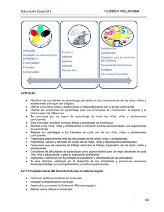 Educación Especial I VERSION PRELIMINAR
80
ACTIVIDAD
• Planificar las actividades de aprendizaje pensando en las características de los niños, niñas y
adolescentes a las que van dirigidas.
• Motivar a los niños, niñas y adolescentes a responsabilizarse por su propio aprendizaje
• Diseñar las actividades de aprendizaje para que promuevan la comprensión, el respeto y la
toleranciapor las diferencias.
• Te preocupas por los logros de aprendizaje de todos los niños, niñas y adolescentes
participantes.
• Eres innovador, empleas diversos estilos y estrategias de enseñanza.
• Alientas a los niños, niñas y adolescentes a compartir durante las actividades, sus experiencias
de aprendizaje.
• Adaptas tus estrategias a los intereses de cada uno de los niños, niñas y adolescentes
participantes.
• Respondes positivamente ante las dificultades de los niños, niñas y adolescentes.
• Reconoces, valoran y difunden los éxitos de los niños, niñas y adolescentes participantes.
• Promueves que las sesiones de trabajo estimulen el trabajo cooperativo de los niños, niñas y
adolescentes.
• Consideras las dificultades de aprendizaje como oportunidades para un mejor desarrollo de cada
niño, niña y adolescente, y para tu superación profesional.
• Involucras y coordinas con tus colegas la evaluación y planificación de las actividades.
• Si eres directivo, participas en el desarrollo de las actividades y promueves reuniones
deinteraprendizaje y el acompañamiento y monitoreo permanente.
5.2.1 Principales tareas del Docente Inclusivo en sistema regular.
• Promover políticas inclusivas en la escuela
• Impulsar la diversificación curricular
• Desarrollar y promover la Evaluación Psicopedagógica
• Alentar nueva cultura en la escuela
Innovador
Diseñador de intervenciones
pedagógicas.
Emprendedor
Promotor
Comunicador
Empático
Afectivo
Asertivo
Racional
Democrático
Participativo
Concertador
Capacidad para la resolución
de conflictos
Pensamiento comunitario.
Dialógico
Intra-interculturalidad
 