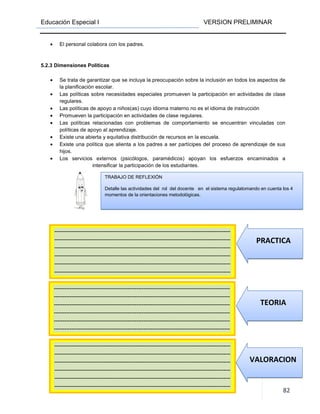 Educación Especial I VERSION PRELIMINAR
82
• El personal colabora con los padres.
5.2.3 Dimensiones Políticas
• Se trata de garantizar que se incluya la preocupación sobre la inclusión en todos los aspectos de
la planificación escolar.
• Las políticas sobre necesidades especiales promueven la participación en actividades de clase
regulares.
• Las políticas de apoyo a niños(as) cuyo idioma materno no es el idioma de instrucción
• Promueven la participación en actividades de clase regulares.
• Las políticas relacionadas con problemas de comportamiento se encuentran vinculadas con
políticas de apoyo al aprendizaje.
• Existe una abierta y equitativa distribución de recursos en la escuela.
• Existe una política que alienta a los padres a ser partícipes del proceso de aprendizaje de sus
hijos.
• Los servicios externos (psicólogos, paramédicos) apoyan los esfuerzos encaminados a
intensificar la participación de los estudiantes.
----------------------------------------------------------------------------------------------------
----------------------------------------------------------------------------------------------------
----------------------------------------------------------------------------------------------------
----------------------------------------------------------------------------------------------------
----------------------------------------------------------------------------------------------------
----------------------------------------------------------------------------------------------------
----------------------------------------------------------------------------------------------------
----------------------------------------------------------------------------------------------------
----------------------------------------------------------------------------------------------------
----------------------------------------------------------------------------------------------------
----------------------------------------------------------------------------------------------------
----------------------------------------------------------------------------------------------------
----------------------------------------------------------------------------------------------------
----------------------------------------------------------------------------------------------------
----------------------------------------------------------------------------------------------------
----------------------------------------------------------------------------------------------------
----------------------------------------------------------------------------------------------------
----------------------------------------------------------------------------------------------------
TRABAJO DE REFLEXIÓN
Detalle las actividades del rol del docente en el sistema regulatomando en cuenta los 4
momentos de la orientaciones metodológicas.
PRACTICA
TEORIA
VALORACION
 