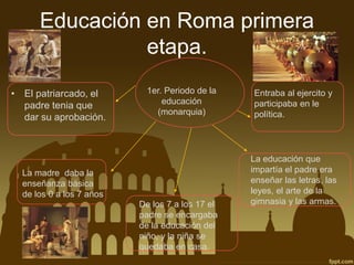 Educación en Roma primera etapa. 
•El patriarcado, el padre tenia que dar su aprobación. 
1er. Periodo de la educación (monarquia) 
La madre daba la enseñanza básica de los 0 a los 7 años 
De los 7 a los 17 el padre se encargaba de la educación del niño, y la niña se quedaba en casa. 
La educación que impartía el padre era enseñar las letras, las leyes, el arte de la gimnasia y las armas. 
Entraba al ejercito y participaba en le política.  