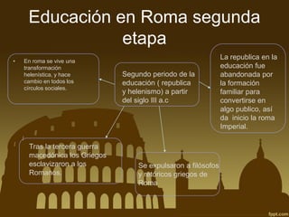 Educación en Roma segunda etapa 
•En roma se vive una transformación helenística, y hace cambio en todos los círculos sociales. 
Segundo periodo de la educación ( republica y helenismo) a partir del siglo III a.c 
Tras la tercera guerra macedónica los Griegos esclavizaron a los Romanos. 
Se expulsaron a filósofos y retóricos griegos de Roma 
La republica en la educación fue abandonada por la formación familiar para convertirse en algo publico, así da inicio la roma Imperial.  