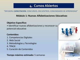 4. Cursos Abiertos
“DIFUSION, CAPACITACION, CONCURSOS, ENCUENTROS, COMUNIDADES DE APRENDIZAJE”

            Módulo 1: Nuevas Alfabetizaciones Educativas

  Objetivo Específico:
  • Identificar nuevas alfabetizaciones y reconocer su
  potencial educativo

  Contenidos:
  1. Competencias Digitales
  2. Web Social
  3. Metodologías y Tecnologías
  4. TPACK
  5. Curación de Contenidos

  Tiempo máximo estimado: 5 semanas
 