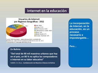 Internet en la educación


                                                                  La incorporación
                                                                  de Internet, en la
                                                                  educación, es un
                                                                  proceso
                                                                  necesario e
                                                                  impostergable…


                                                                  Pero…
En Bolivia
“Del total de 90 mil maestros urbanos que hay
en el país, un 80 % no aplica las computadoras
e internet en su labor educativa”
FUENTE: Ciro Bozo, Confederación de Maestros Urbanos de Bolivia
 