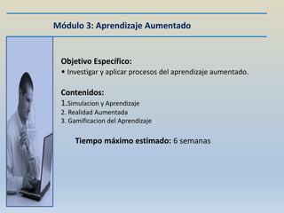 Módulo 3: Aprendizaje Aumentado


 Objetivo Específico:
 • Investigar y aplicar procesos del aprendizaje aumentado.

 Contenidos:
 1.Simulacion y Aprendizaje
 2. Realidad Aumentada
 3. Gamificacion del Aprendizaje

     Tiempo máximo estimado: 6 semanas
 