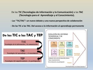 De las TIC (Tecnologías de Información y la Comunicación) a las TAC
        (Tecnología para el Aprendizaje y el Conocimiento).

- Las “TIC/TAC”: un nuevo debate y una nueva perspectiva de colaboración

- De las TIC a las TAC. Del acceso a la información al aprendizaje permanente
 