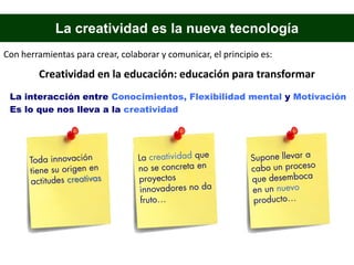 La creatividad es la nueva tecnología
Con herramientas para crear, colaborar y comunicar, el principio es:

        Creatividad en la educación: educación para transformar
 La interacción entre Conocimientos, Flexibilidad mental y Motivación
 Es lo que nos lleva a la creatividad
 