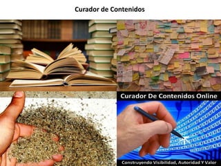 Curador de Contenidos
 